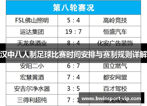 汉中八人制足球比赛时间安排与赛制规则详解