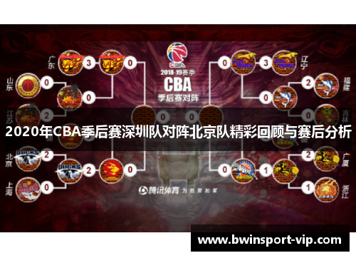 2020年CBA季后赛深圳队对阵北京队精彩回顾与赛后分析